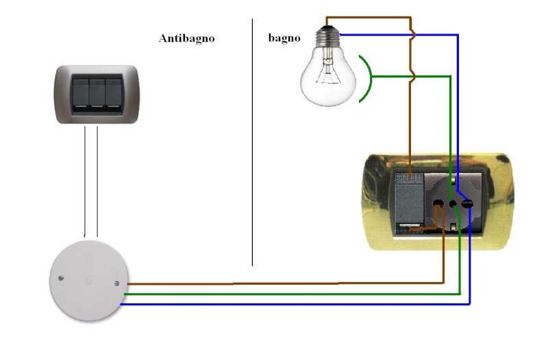Piccola modifica impianto elettrico bagno installazione impianti ... Collegamento interruttore luce e presa